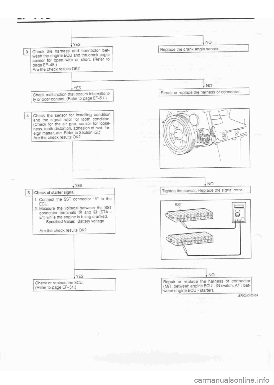 DAIHATSU TERIOS 2000  Service Repair Manual 
 
www.WorkshopManuals.co.uk

 
Purchased from www.WorkshopManuals.co.uk 
