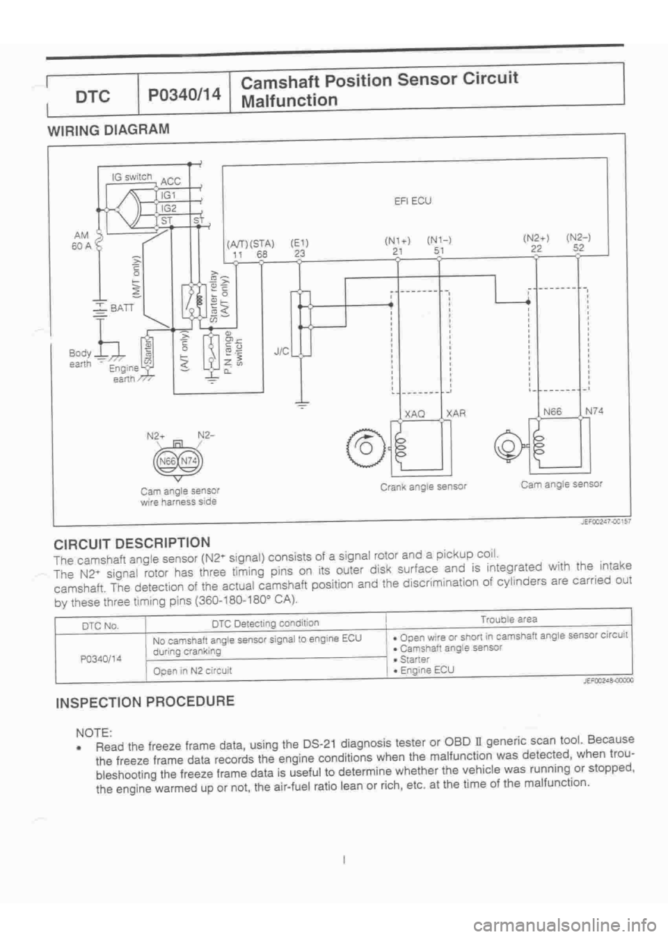 DAIHATSU TERIOS 2000  Service Repair Manual 
 
www.WorkshopManuals.co.uk

 
Purchased from www.WorkshopManuals.co.uk 