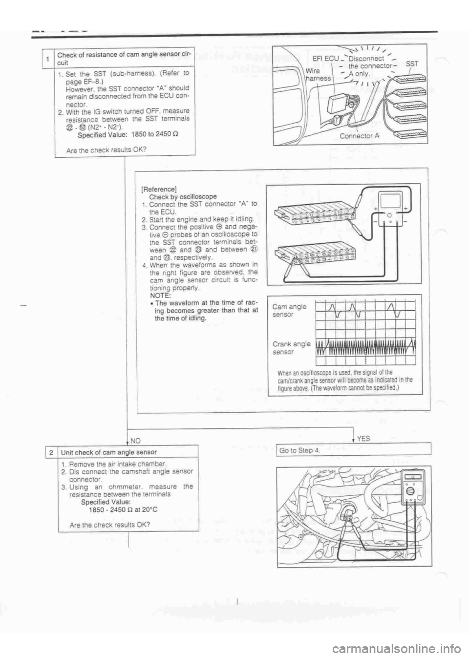 DAIHATSU TERIOS 2000  Service Repair Manual 
 
www.WorkshopManuals.co.uk

 
Purchased from www.WorkshopManuals.co.uk 