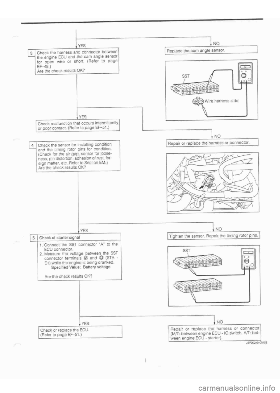 DAIHATSU TERIOS 2000  Service Repair Manual 
 
www.WorkshopManuals.co.uk

 
Purchased from www.WorkshopManuals.co.uk 