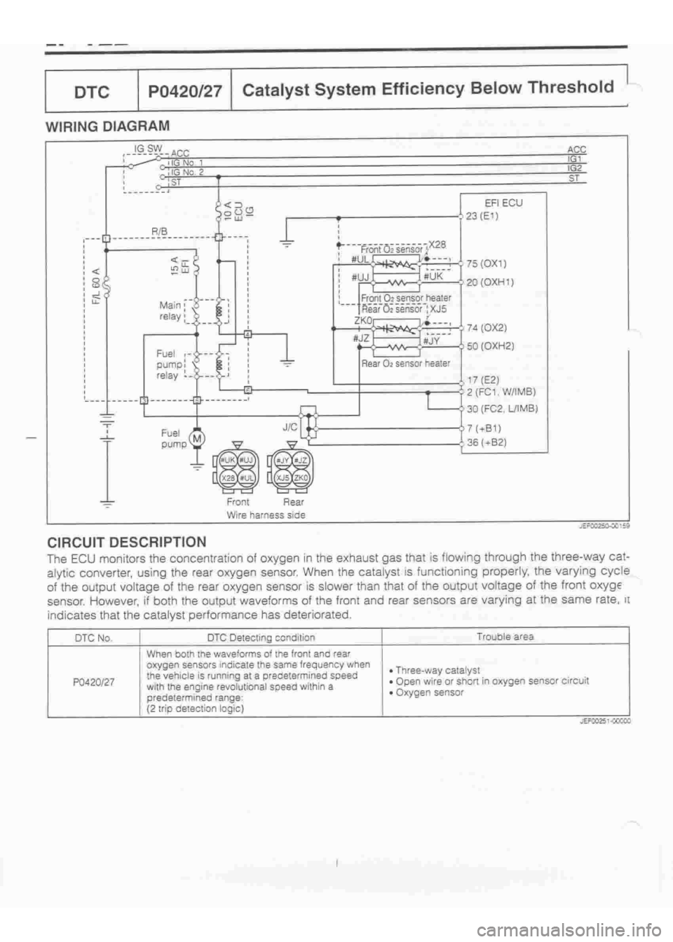 DAIHATSU TERIOS 2000  Service Repair Manual 
 
www.WorkshopManuals.co.uk

 
Purchased from www.WorkshopManuals.co.uk 