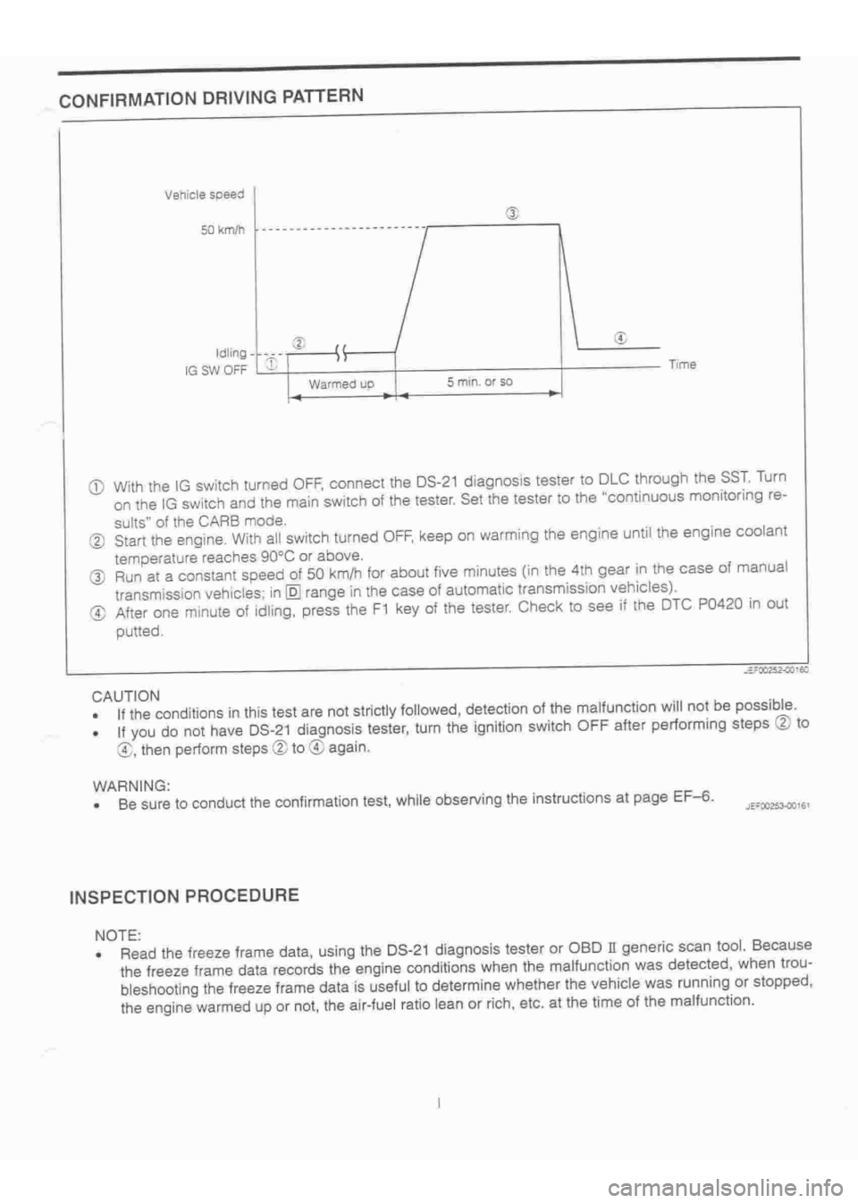 DAIHATSU TERIOS 2000  Service Repair Manual 
 
www.WorkshopManuals.co.uk

 
Purchased from www.WorkshopManuals.co.uk 