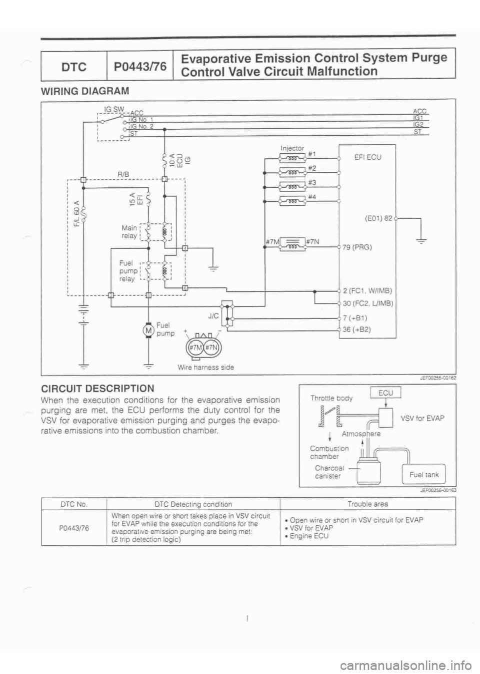 DAIHATSU TERIOS 2000  Service Repair Manual 
 
www.WorkshopManuals.co.uk

 
Purchased from www.WorkshopManuals.co.uk 