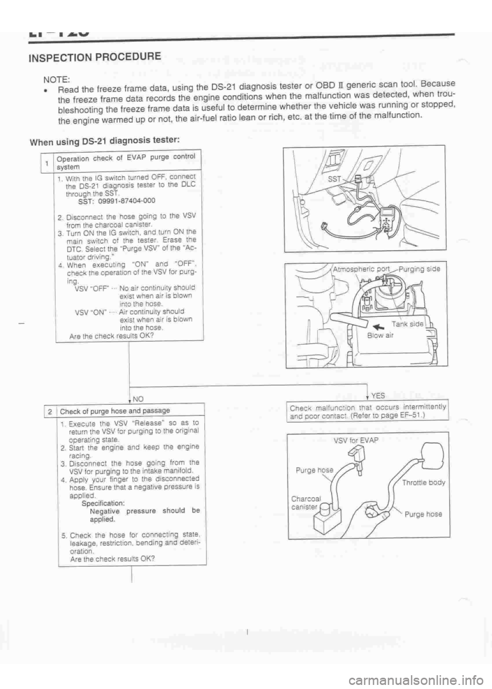 DAIHATSU TERIOS 2000  Service Repair Manual 
 
www.WorkshopManuals.co.uk

 
Purchased from www.WorkshopManuals.co.uk 