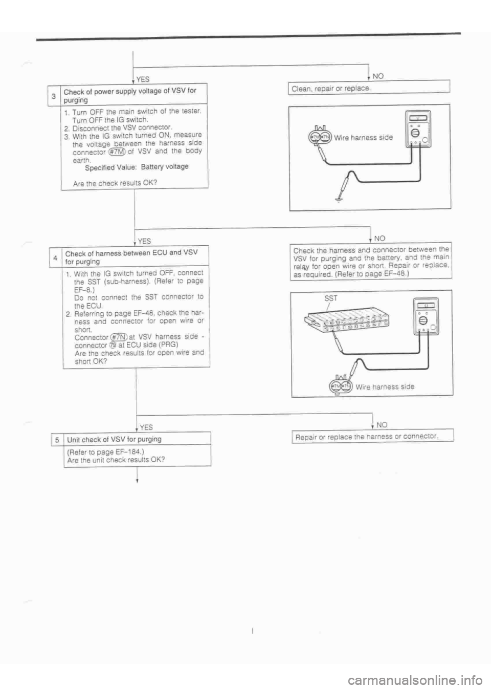 DAIHATSU TERIOS 2000  Service Repair Manual 
 
www.WorkshopManuals.co.uk

 
Purchased from www.WorkshopManuals.co.uk 