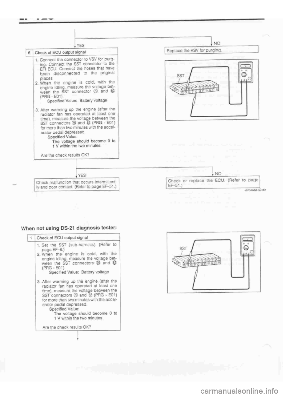 DAIHATSU TERIOS 2000  Service Repair Manual 
 
www.WorkshopManuals.co.uk

 
Purchased from www.WorkshopManuals.co.uk 