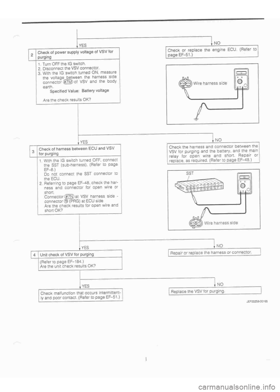 DAIHATSU TERIOS 2000  Service Repair Manual 
 
www.WorkshopManuals.co.uk

 
Purchased from www.WorkshopManuals.co.uk 