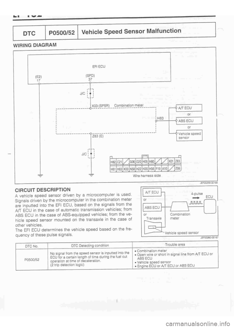 DAIHATSU TERIOS 2000  Service Repair Manual 
 
www.WorkshopManuals.co.uk

 
Purchased from www.WorkshopManuals.co.uk 