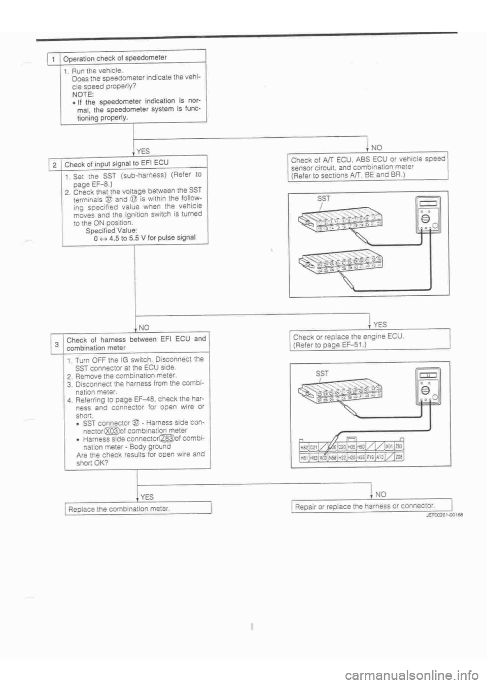 DAIHATSU TERIOS 2000  Service Repair Manual 
 
www.WorkshopManuals.co.uk

 
Purchased from www.WorkshopManuals.co.uk 