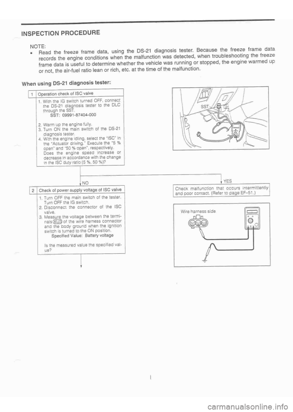DAIHATSU TERIOS 2000  Service Repair Manual 
 
www.WorkshopManuals.co.uk

 
Purchased from www.WorkshopManuals.co.uk 