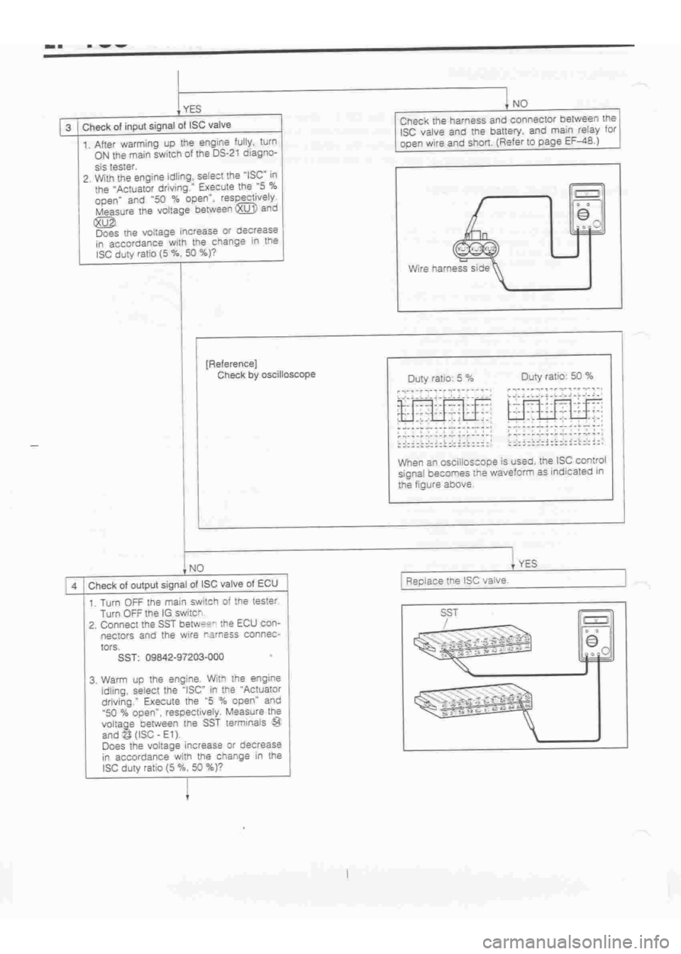 DAIHATSU TERIOS 2000  Service Repair Manual 
 
www.WorkshopManuals.co.uk

 
Purchased from www.WorkshopManuals.co.uk 