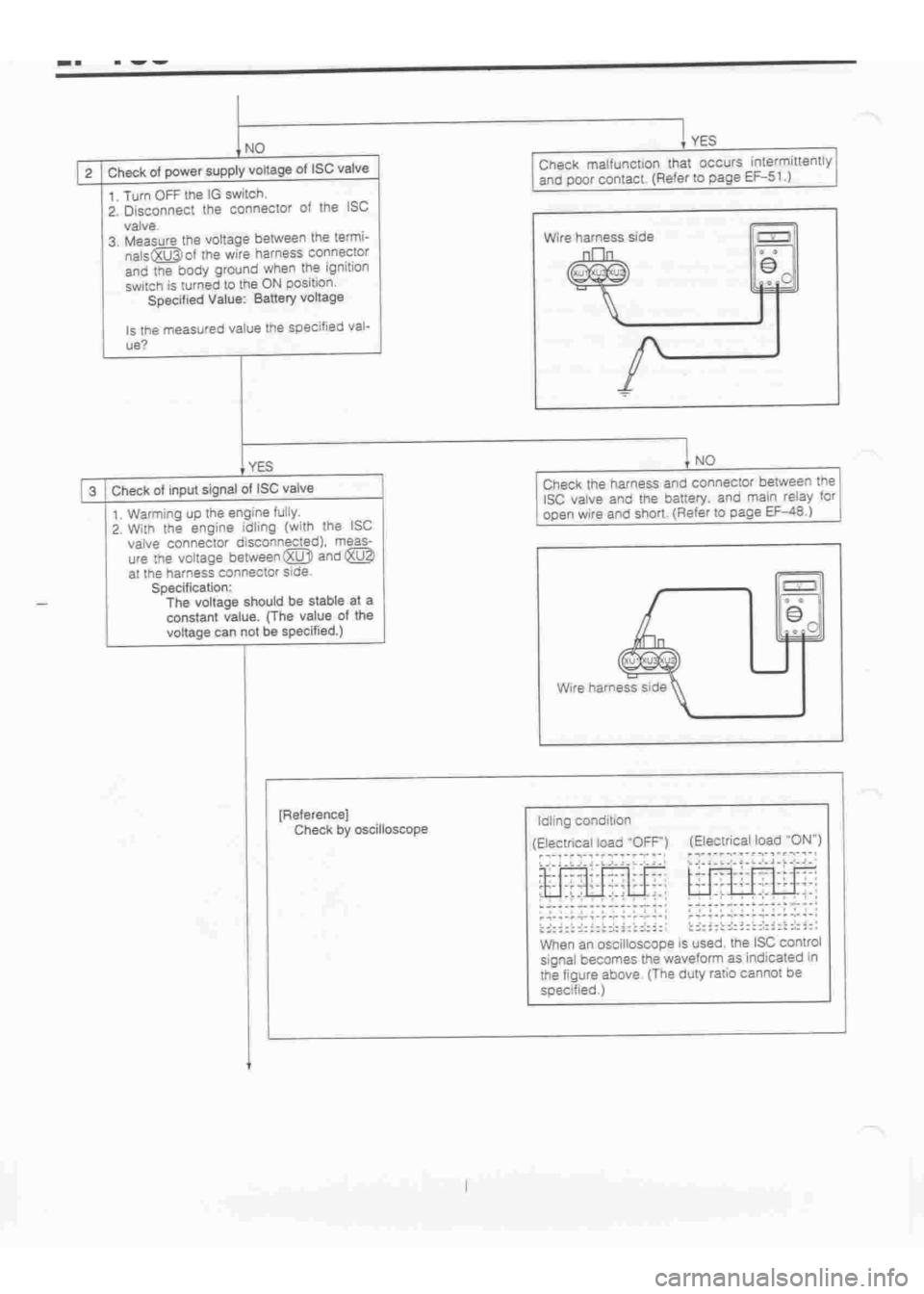 DAIHATSU TERIOS 2000  Service Repair Manual 
 
www.WorkshopManuals.co.uk

 
Purchased from www.WorkshopManuals.co.uk 