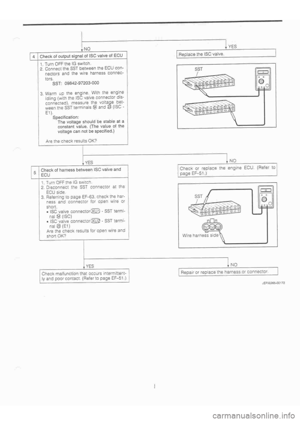 DAIHATSU TERIOS 2000  Service Repair Manual 
 
www.WorkshopManuals.co.uk

 
Purchased from www.WorkshopManuals.co.uk 