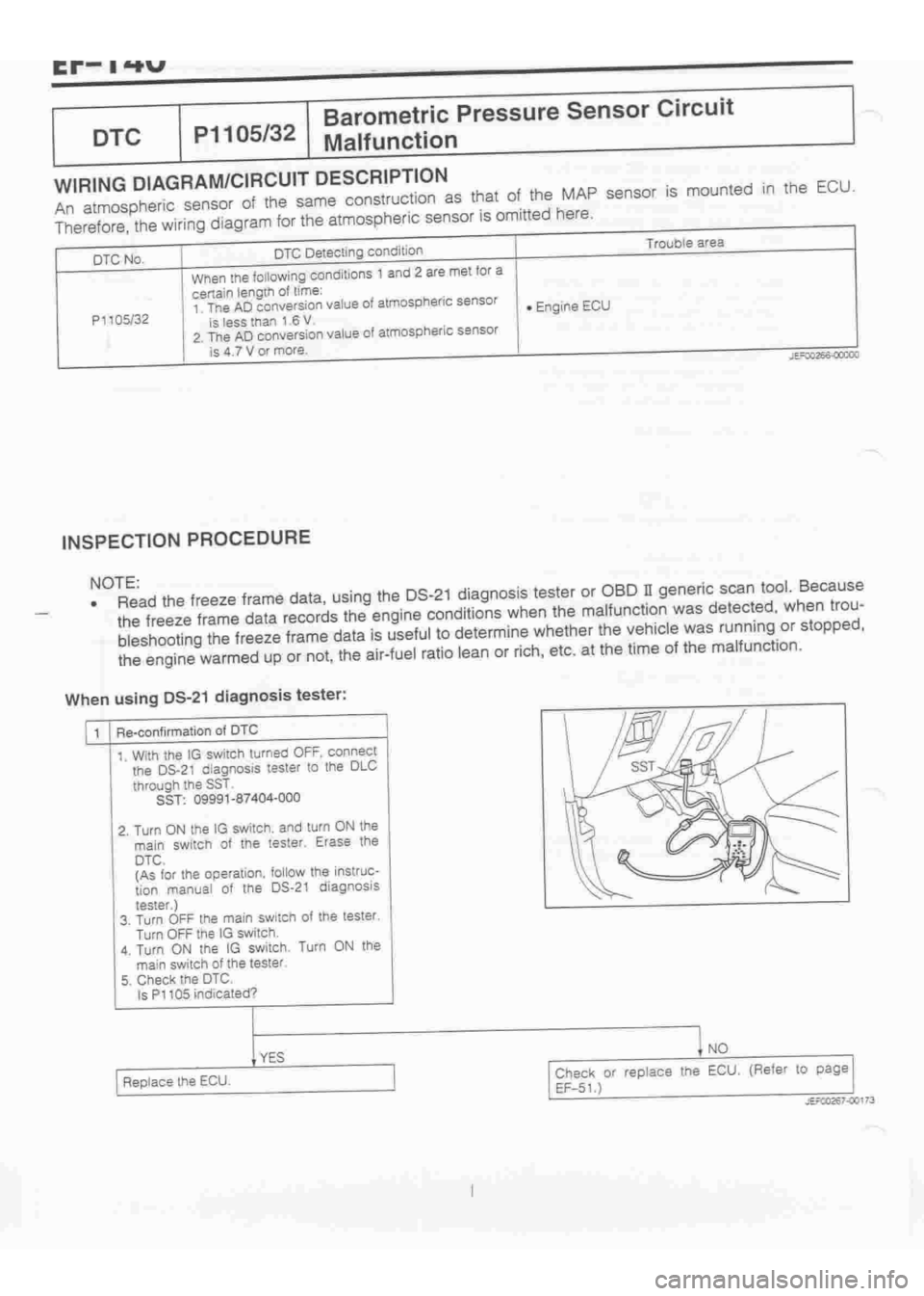 DAIHATSU TERIOS 2000  Service Repair Manual 
 
www.WorkshopManuals.co.uk

 
Purchased from www.WorkshopManuals.co.uk 