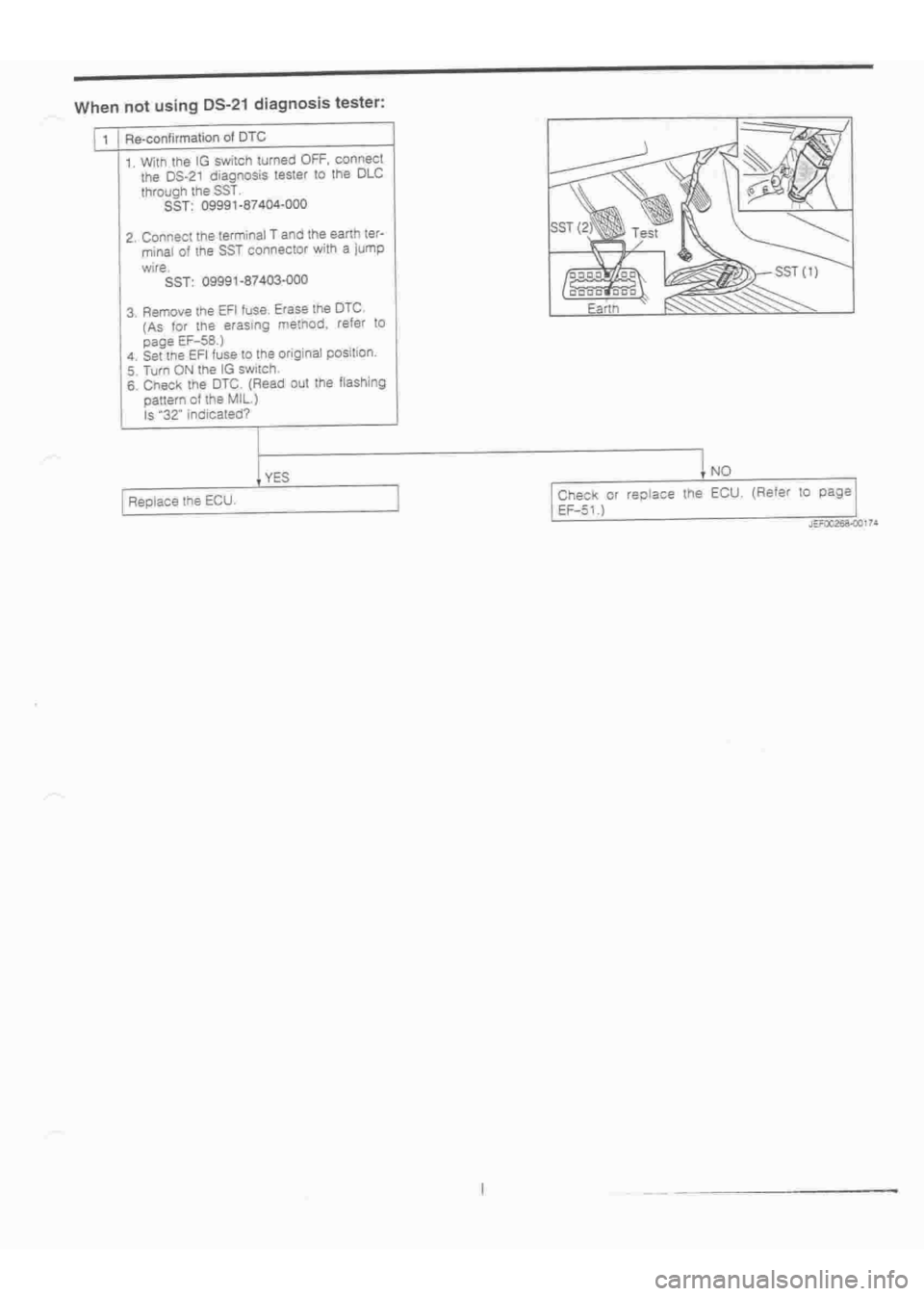 DAIHATSU TERIOS 2000  Service Repair Manual 
 
www.WorkshopManuals.co.uk

 
Purchased from www.WorkshopManuals.co.uk 