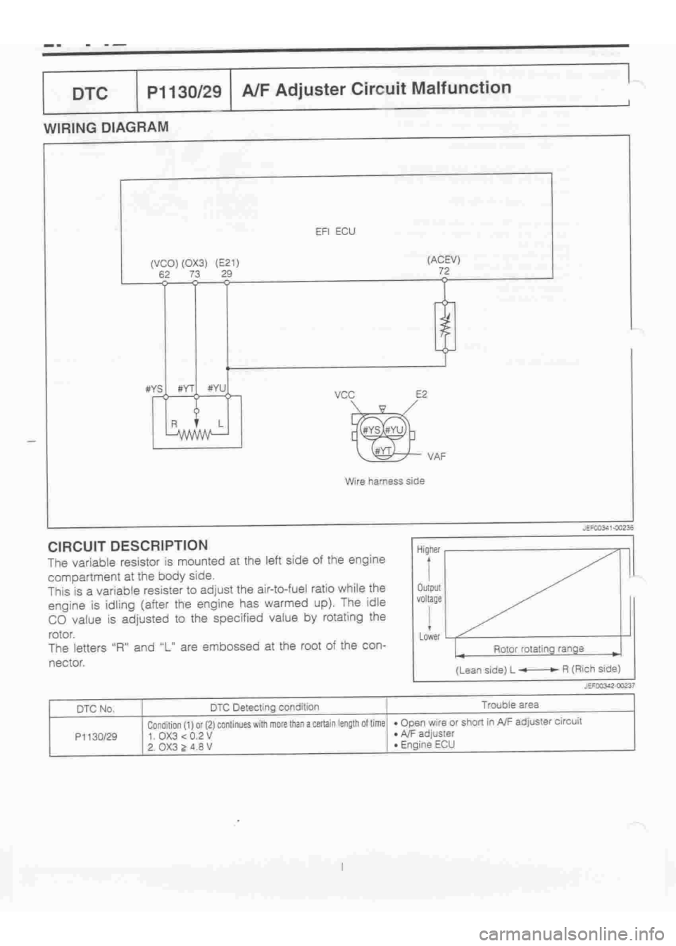 DAIHATSU TERIOS 2000  Service Repair Manual 
 
www.WorkshopManuals.co.uk

 
Purchased from www.WorkshopManuals.co.uk 