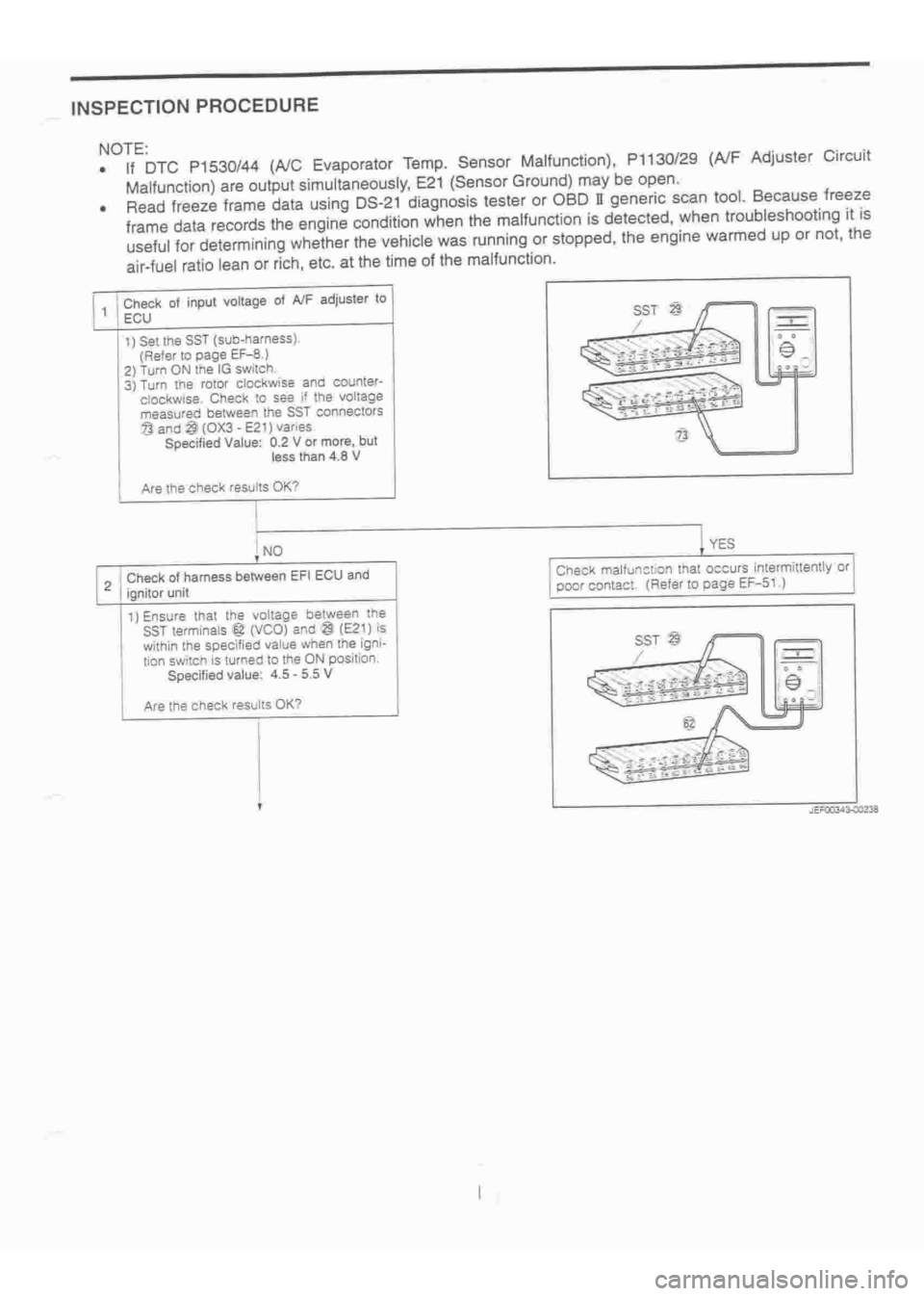 DAIHATSU TERIOS 2000  Service Repair Manual 
 
www.WorkshopManuals.co.uk

 
Purchased from www.WorkshopManuals.co.uk 