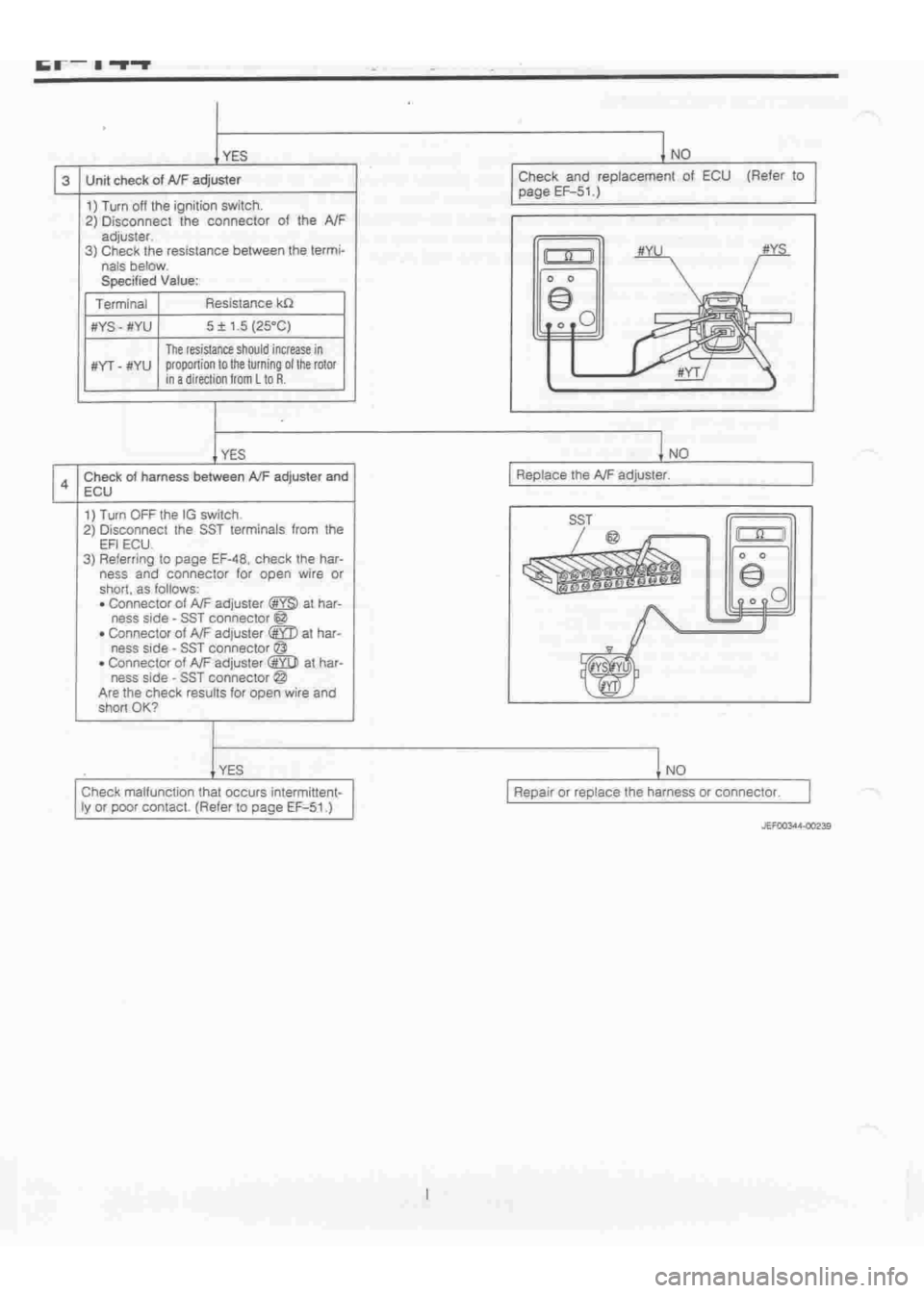 DAIHATSU TERIOS 2000  Service Repair Manual 
 
www.WorkshopManuals.co.uk

 
Purchased from www.WorkshopManuals.co.uk 