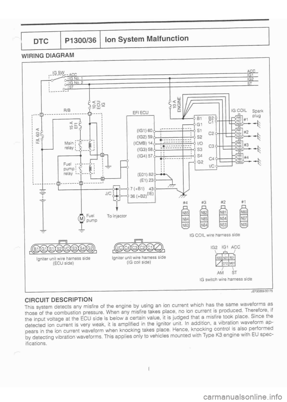 DAIHATSU TERIOS 2000  Service Repair Manual 
 
www.WorkshopManuals.co.uk

 
Purchased from www.WorkshopManuals.co.uk 