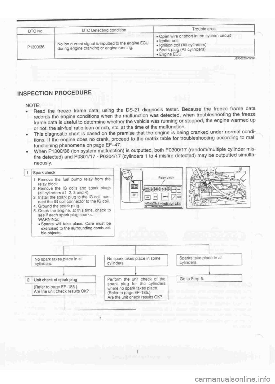 DAIHATSU TERIOS 2000  Service Repair Manual 
 
www.WorkshopManuals.co.uk

 
Purchased from www.WorkshopManuals.co.uk 