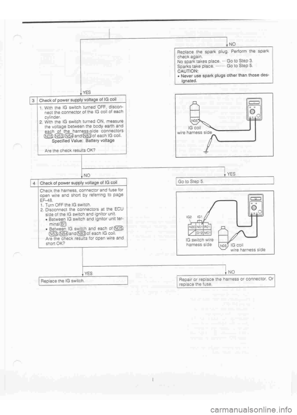 DAIHATSU TERIOS 2000  Service Repair Manual 
 
www.WorkshopManuals.co.uk

 
Purchased from www.WorkshopManuals.co.uk 