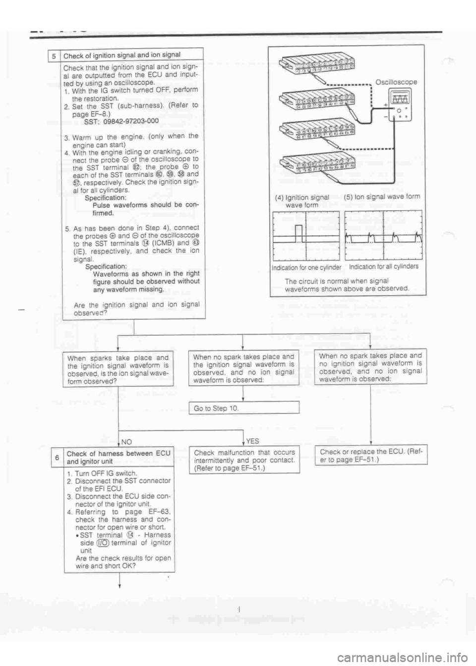 DAIHATSU TERIOS 2000  Service Repair Manual 
 
www.WorkshopManuals.co.uk

 
Purchased from www.WorkshopManuals.co.uk 
