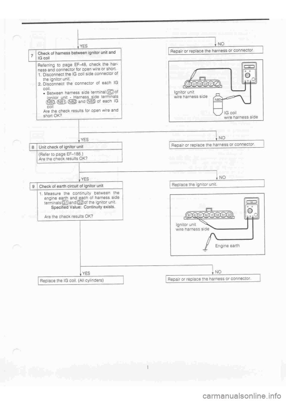 DAIHATSU TERIOS 2000  Service Repair Manual 
 
www.WorkshopManuals.co.uk

 
Purchased from www.WorkshopManuals.co.uk 