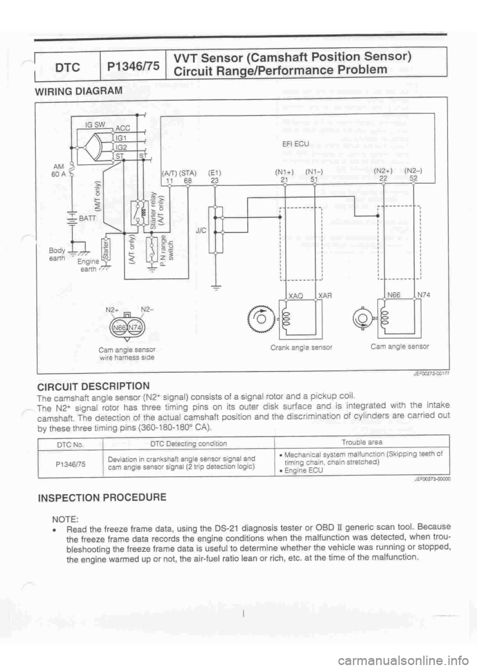 DAIHATSU TERIOS 2000  Service Repair Manual 
 
www.WorkshopManuals.co.uk

 
Purchased from www.WorkshopManuals.co.uk 