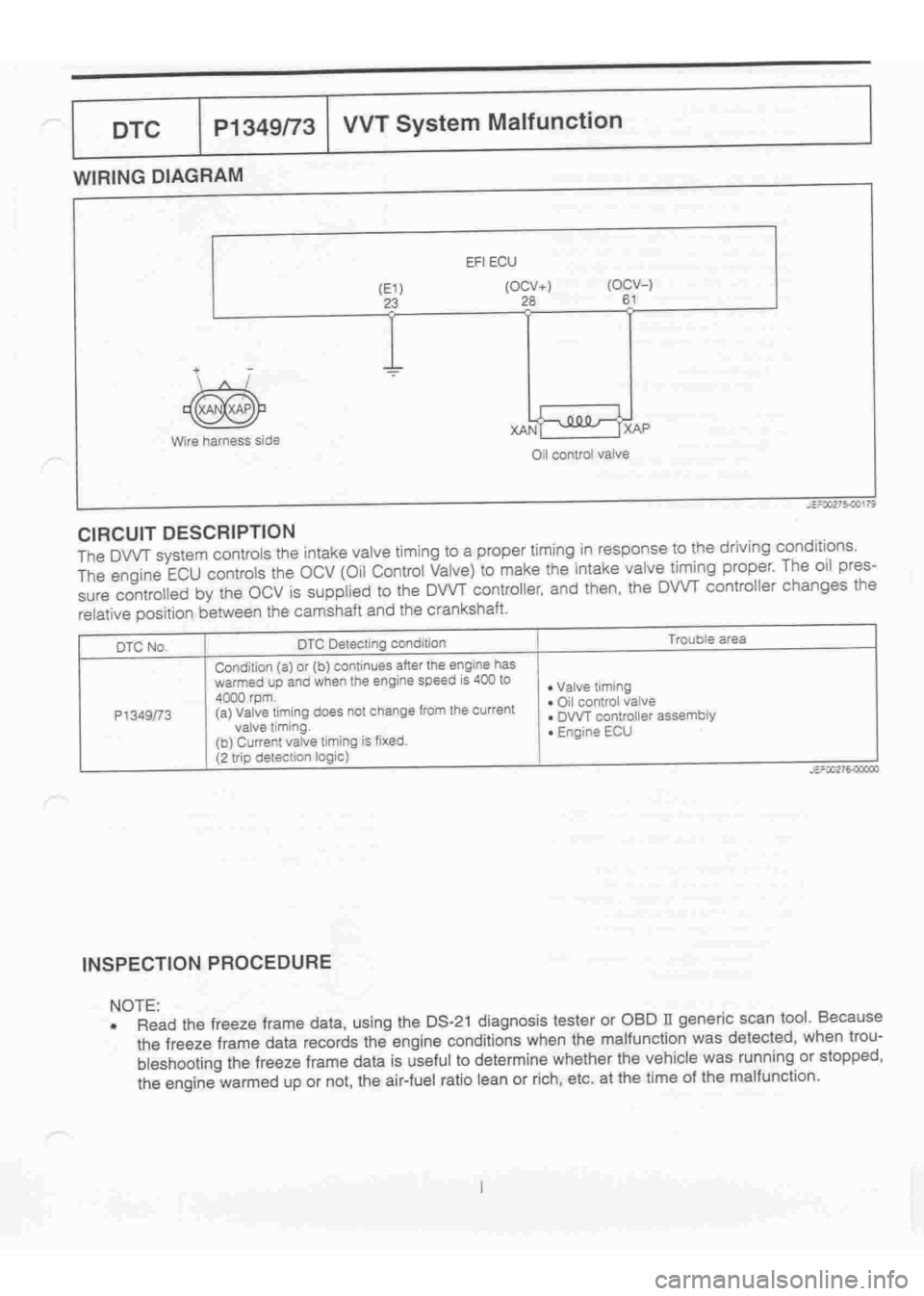 DAIHATSU TERIOS 2000  Service Repair Manual 
 
www.WorkshopManuals.co.uk

 
Purchased from www.WorkshopManuals.co.uk 