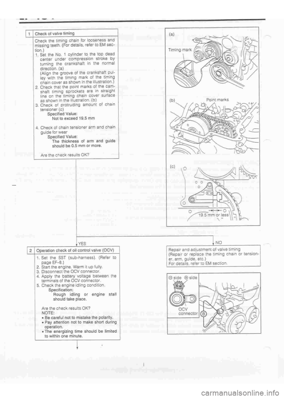 DAIHATSU TERIOS 2000  Service Repair Manual 
 
www.WorkshopManuals.co.uk

 
Purchased from www.WorkshopManuals.co.uk 