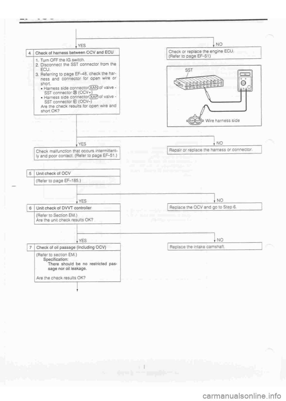 DAIHATSU TERIOS 2000  Service Repair Manual 
 
www.WorkshopManuals.co.uk

 
Purchased from www.WorkshopManuals.co.uk 