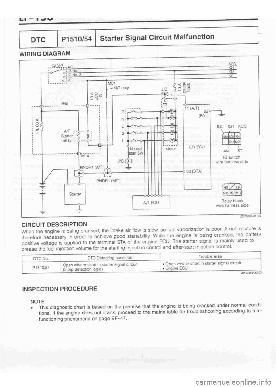 DAIHATSU TERIOS 2000  Service Repair Manual 
 
www.WorkshopManuals.co.uk

 
Purchased from www.WorkshopManuals.co.uk 