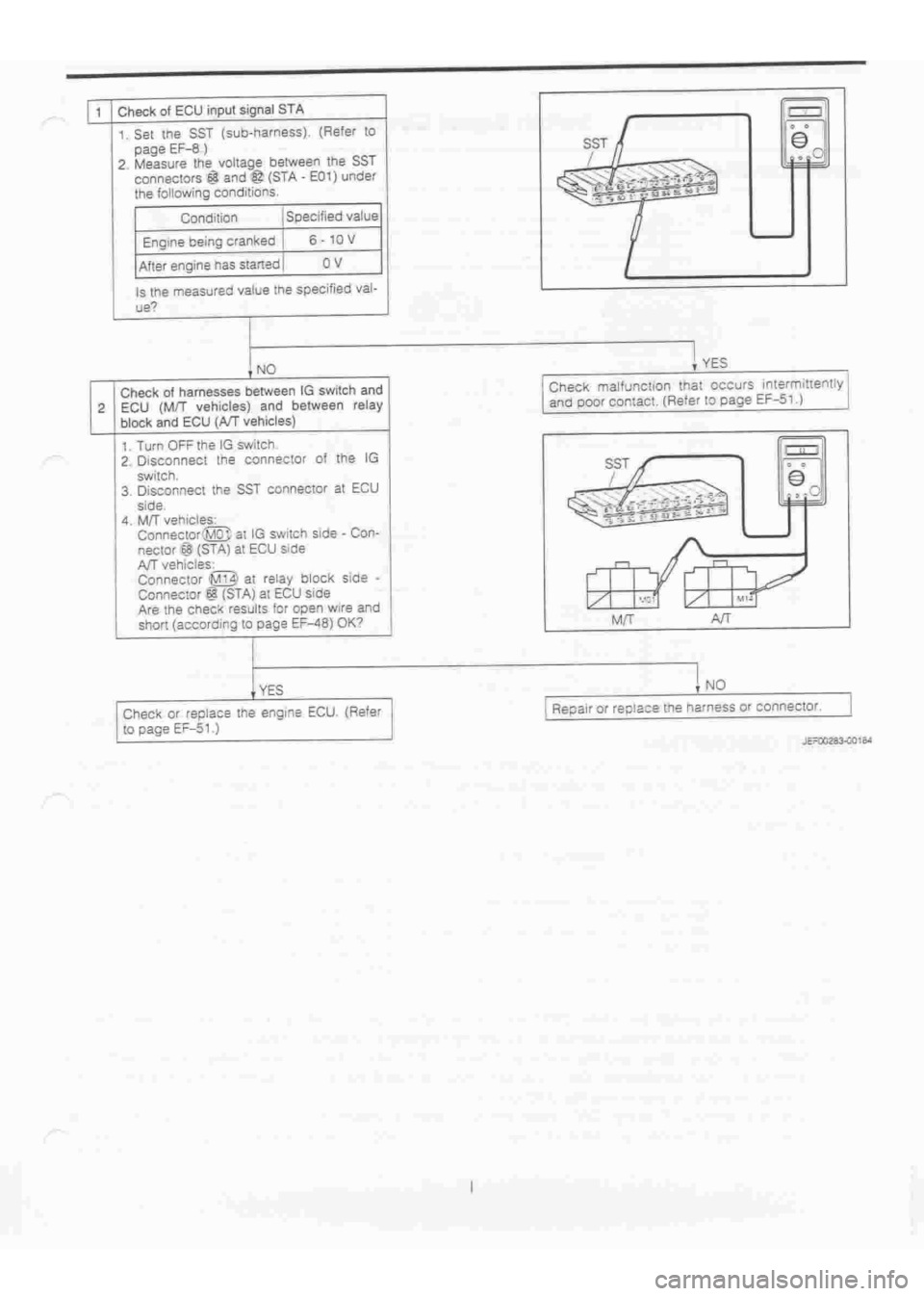 DAIHATSU TERIOS 2000  Service Repair Manual 
 
www.WorkshopManuals.co.uk

 
Purchased from www.WorkshopManuals.co.uk 