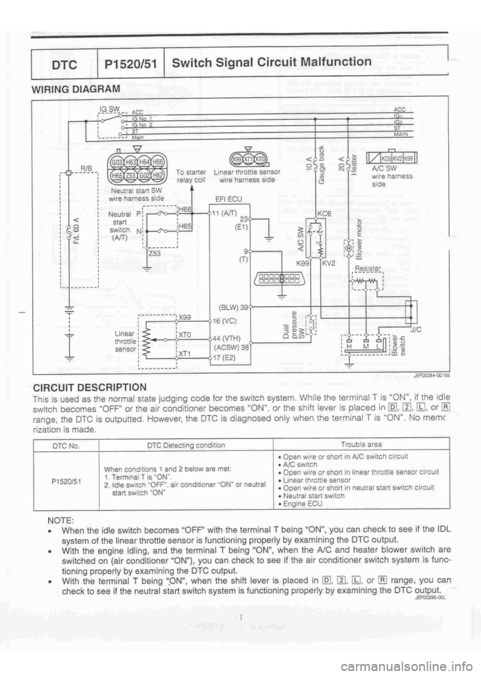DAIHATSU TERIOS 2000  Service Repair Manual 
 
www.WorkshopManuals.co.uk

 
Purchased from www.WorkshopManuals.co.uk 