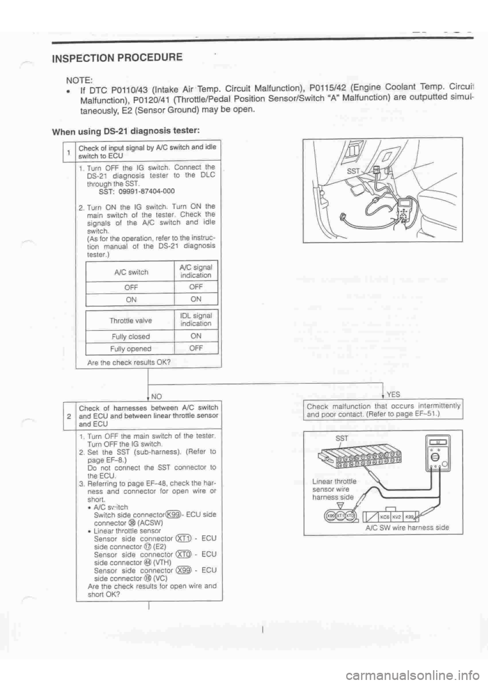 DAIHATSU TERIOS 2000  Service Repair Manual 
 
www.WorkshopManuals.co.uk

 
Purchased from www.WorkshopManuals.co.uk 