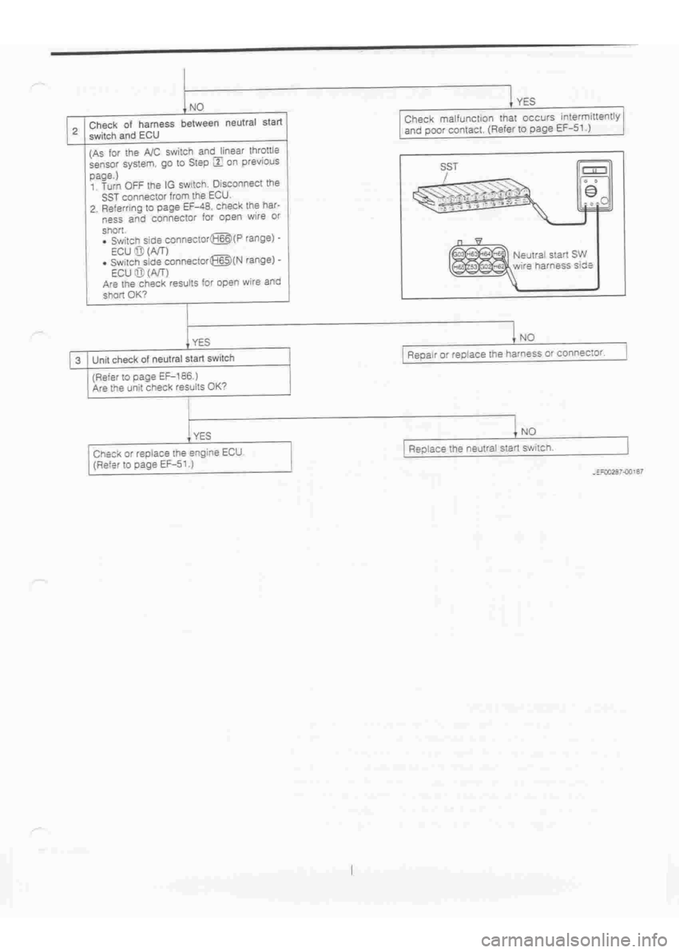 DAIHATSU TERIOS 2000  Service Repair Manual 
 
www.WorkshopManuals.co.uk

 
Purchased from www.WorkshopManuals.co.uk 