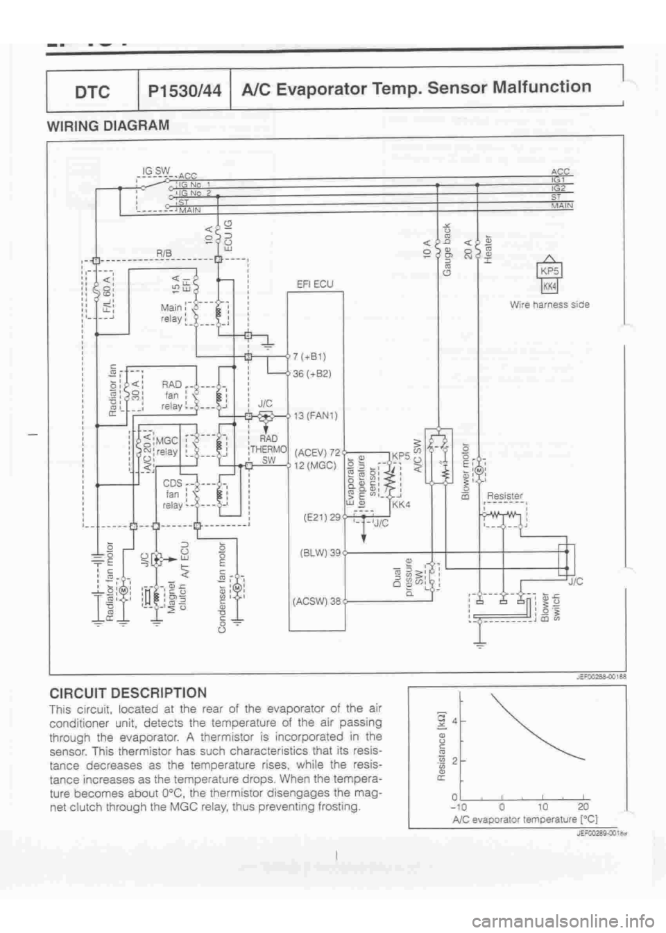 DAIHATSU TERIOS 2000  Service Repair Manual 
 
www.WorkshopManuals.co.uk

 
Purchased from www.WorkshopManuals.co.uk 