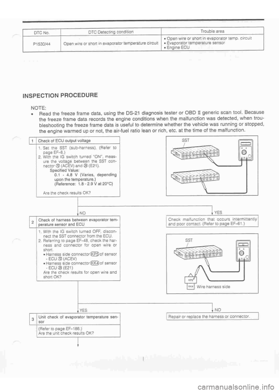 DAIHATSU TERIOS 2000  Service Repair Manual 
 
www.WorkshopManuals.co.uk

 
Purchased from www.WorkshopManuals.co.uk 