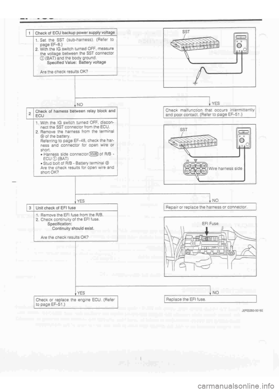 DAIHATSU TERIOS 2000  Service Repair Manual 
 
www.WorkshopManuals.co.uk

 
Purchased from www.WorkshopManuals.co.uk 