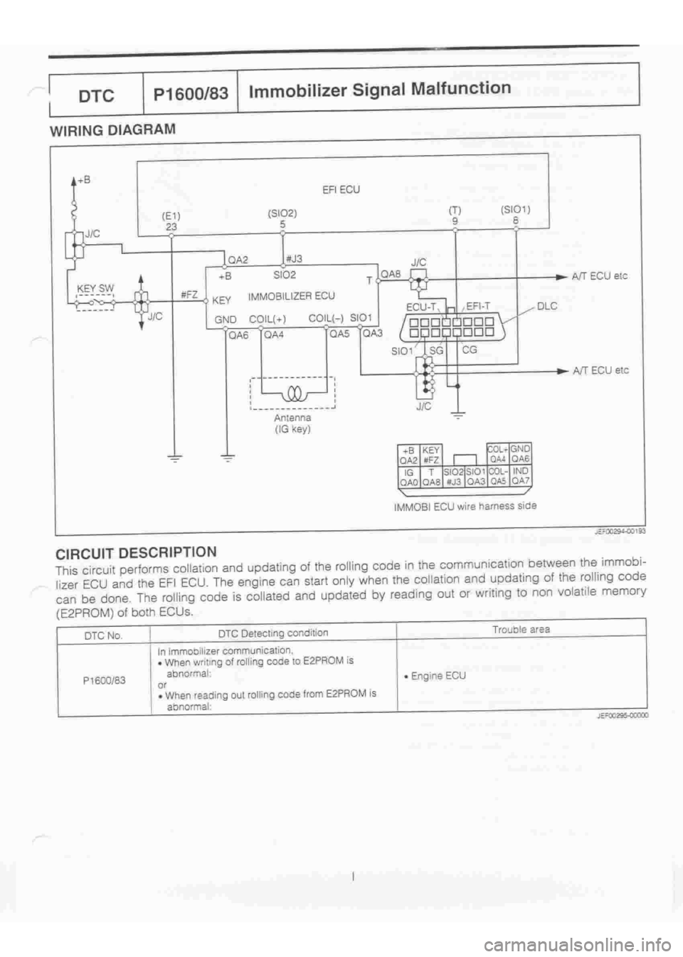 DAIHATSU TERIOS 2000  Service Repair Manual 
 
www.WorkshopManuals.co.uk

 
Purchased from www.WorkshopManuals.co.uk 