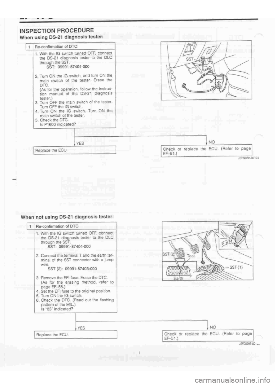 DAIHATSU TERIOS 2000  Service Repair Manual 
 
www.WorkshopManuals.co.uk

 
Purchased from www.WorkshopManuals.co.uk 
