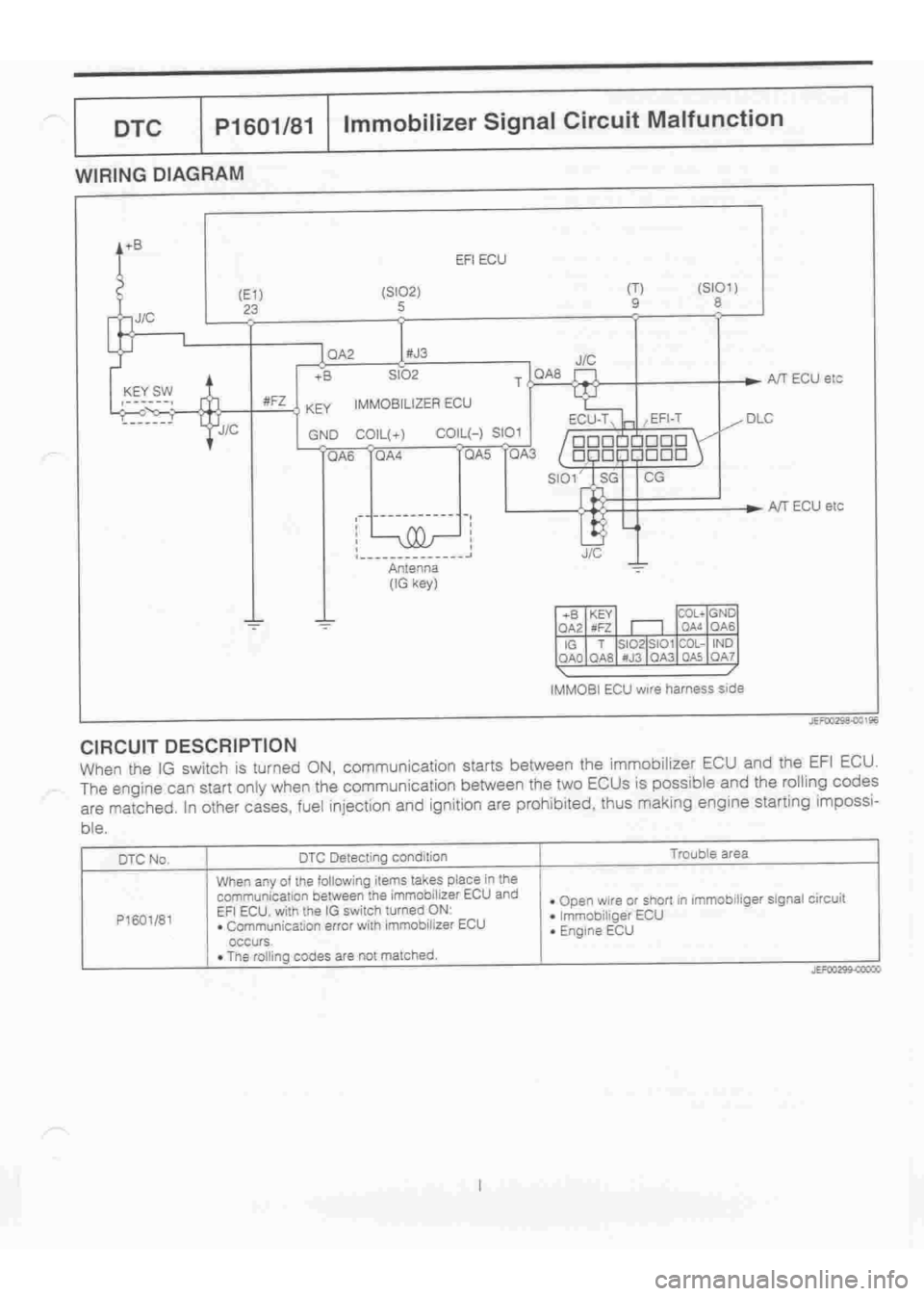 DAIHATSU TERIOS 2000  Service Repair Manual 
 
www.WorkshopManuals.co.uk

 
Purchased from www.WorkshopManuals.co.uk 