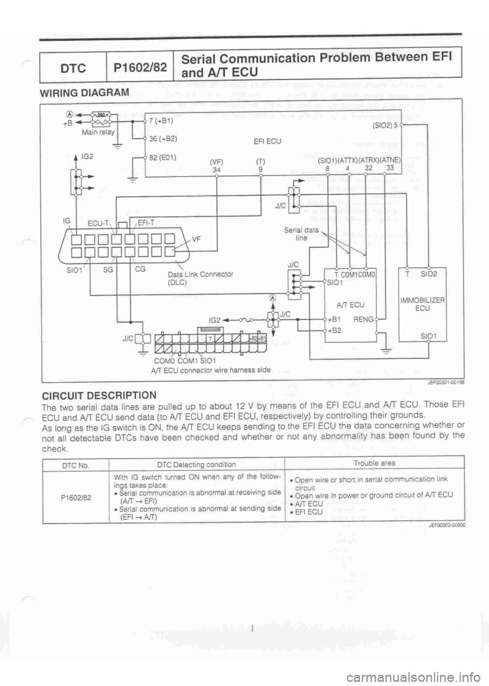 DAIHATSU TERIOS 2000  Service Repair Manual 
 
www.WorkshopManuals.co.uk

 
Purchased from www.WorkshopManuals.co.uk 