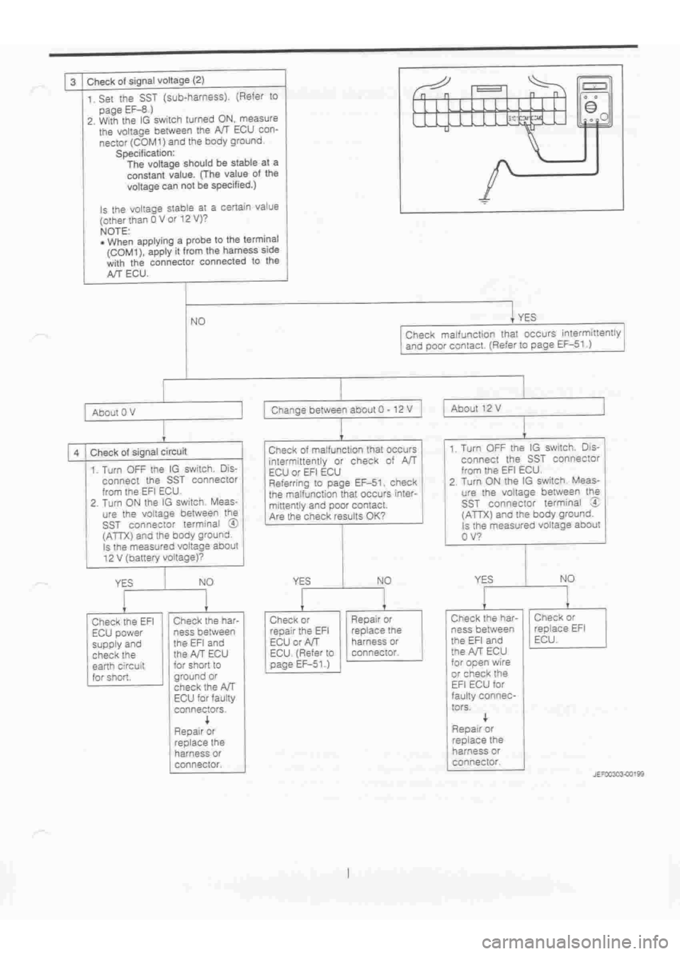 DAIHATSU TERIOS 2000  Service Repair Manual 
 
www.WorkshopManuals.co.uk

 
Purchased from www.WorkshopManuals.co.uk 