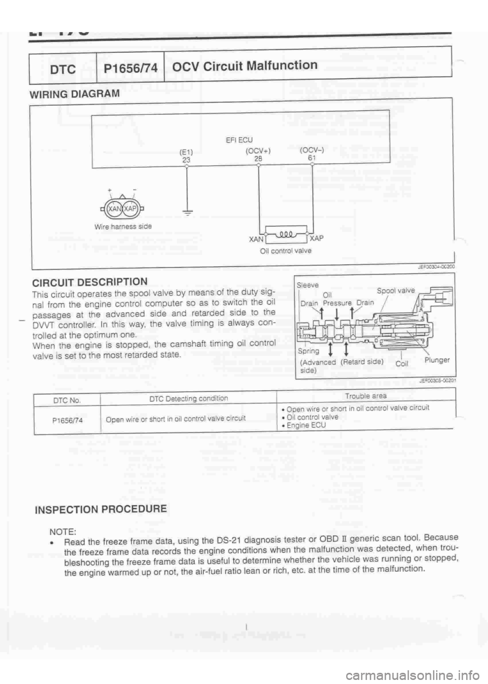 DAIHATSU TERIOS 2000  Service Repair Manual 
 
www.WorkshopManuals.co.uk

 
Purchased from www.WorkshopManuals.co.uk 
