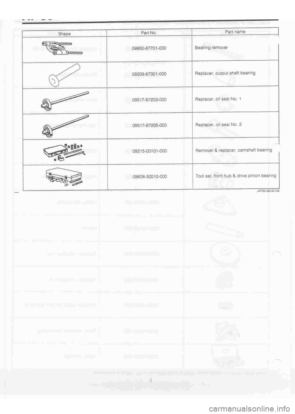 DAIHATSU TERIOS 2000  Service Repair Manual 
 
www.WorkshopManuals.co.uk

 
Purchased from www.WorkshopManuals.co.uk 