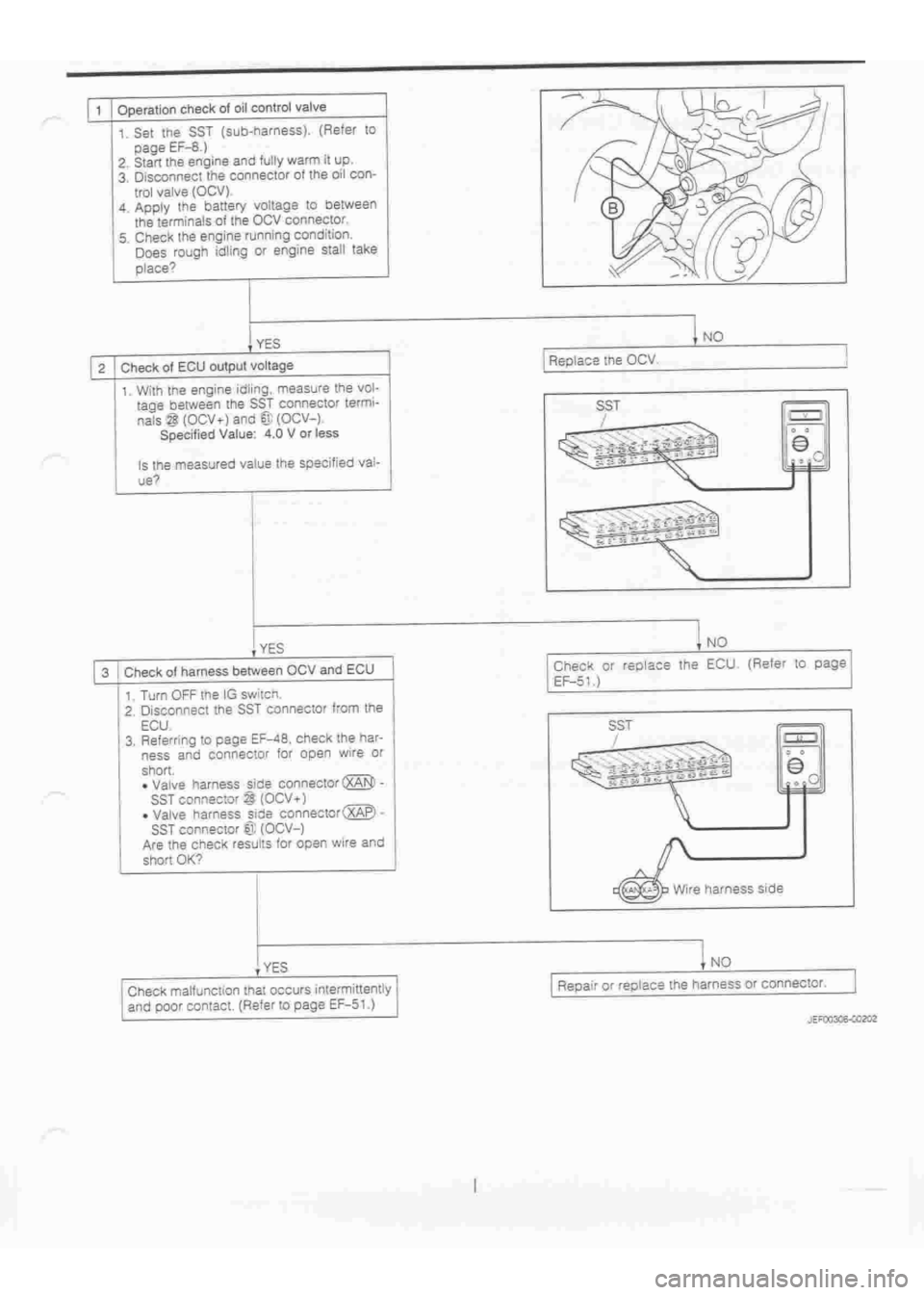 DAIHATSU TERIOS 2000  Service Repair Manual 
 
www.WorkshopManuals.co.uk

 
Purchased from www.WorkshopManuals.co.uk 