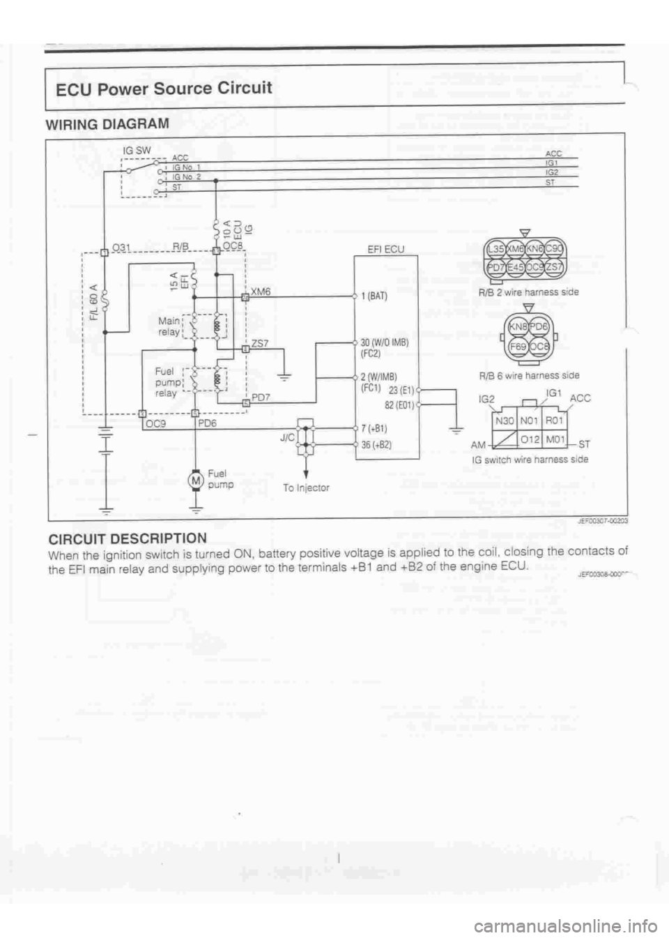 DAIHATSU TERIOS 2000  Service Repair Manual 
 
www.WorkshopManuals.co.uk

 
Purchased from www.WorkshopManuals.co.uk 
