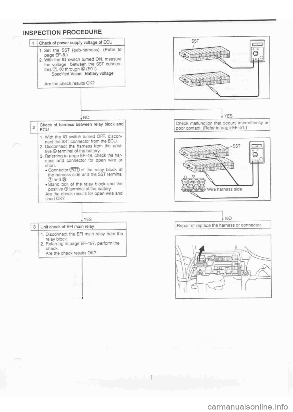 DAIHATSU TERIOS 2000  Service Repair Manual 
 
www.WorkshopManuals.co.uk

 
Purchased from www.WorkshopManuals.co.uk 