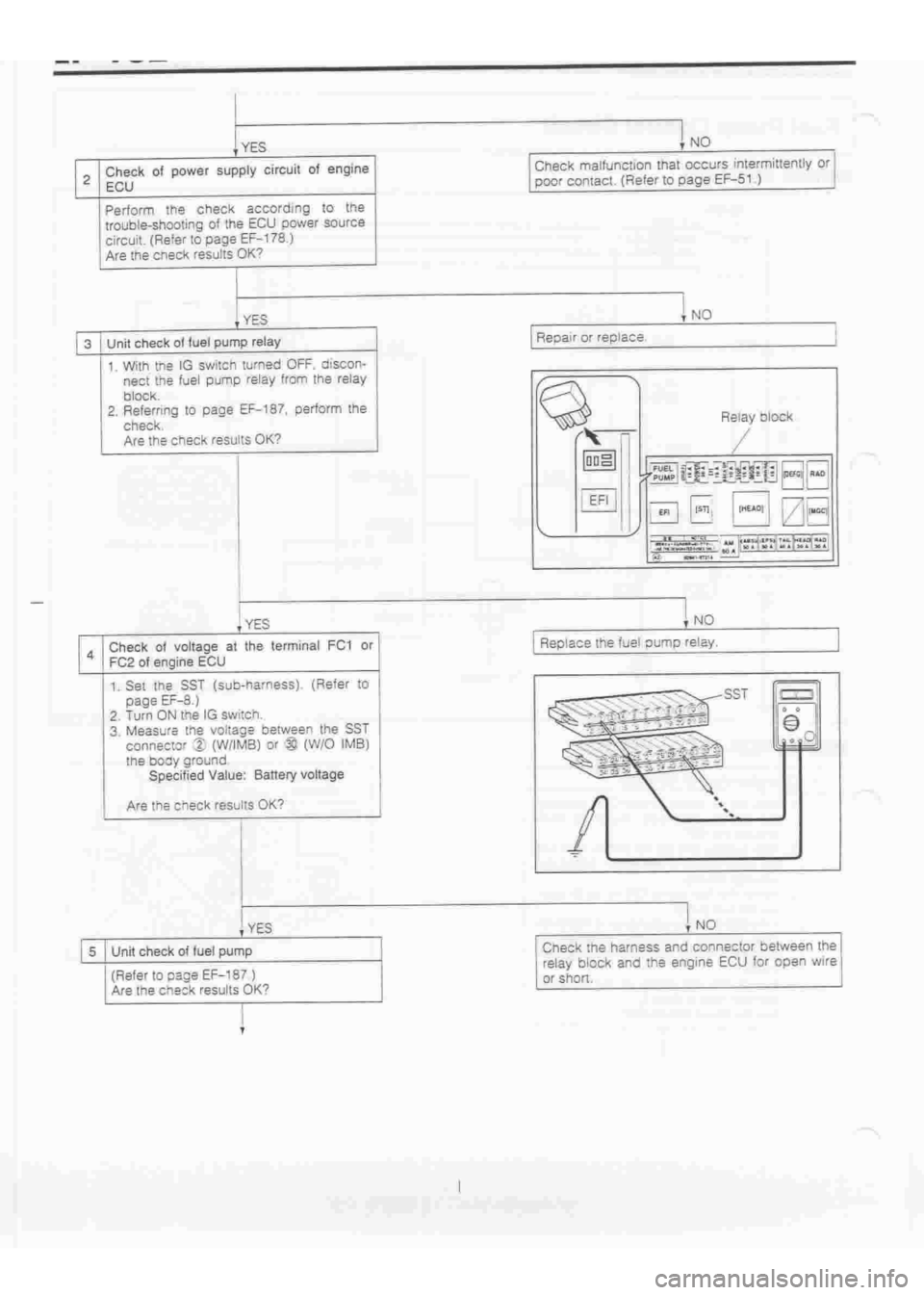 DAIHATSU TERIOS 2000  Service Repair Manual 
 
www.WorkshopManuals.co.uk

 
Purchased from www.WorkshopManuals.co.uk 